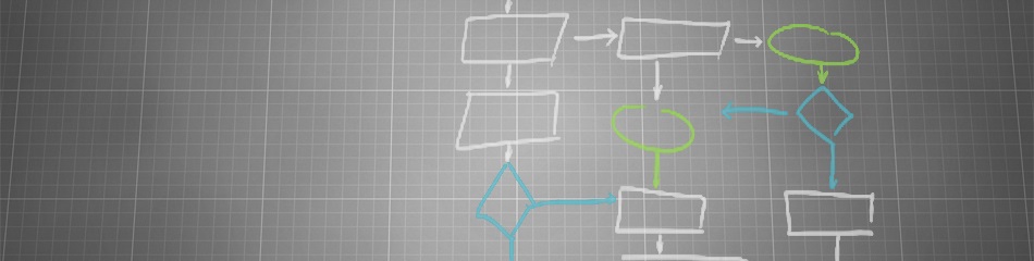 Business Workflow Automation